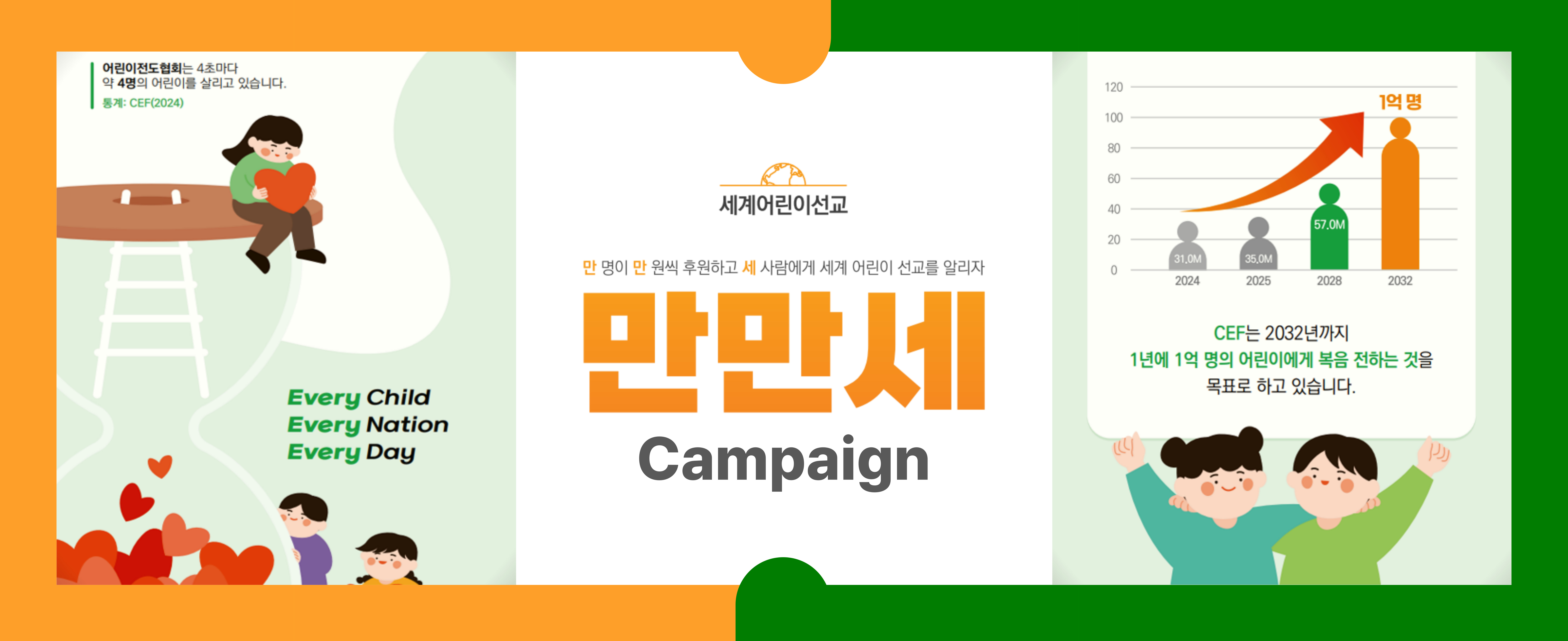 만만세 운동
